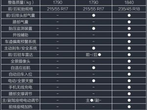 工坊大师安装指南及详细配置说明手册