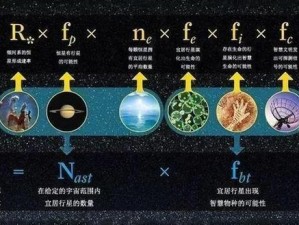 群星掌控下的进化成就：探索生命进化的策略与路径