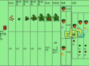 新手指南：恶果之地手游角色选择攻略与推荐，览无余的攻略解析