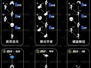 光遇预言季入口进入指南：预言季入口获取条件详解与攻略解析