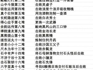 兰陵未央高长恭攻略大全：游戏策略与通关秘籍详解