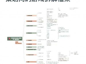 非匿名指令PVE阵容深度解析与配队思路分享：策略布阵及角色配置探讨