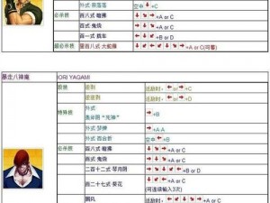 拳皇97基础功夫强化教程：从新手到高手的全方位技能训练指南