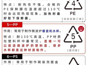 久久久亚洲一区二区三区，品质保证的生活用品，满足您的日常需求