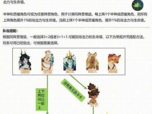 剑与远征：绿罩流阵容搭配指南及优化推荐