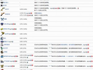 泰拉瑞亚渔夫任务刷新机制详解：刷新时间揭秘与攻略分享