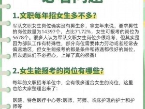 女生考部队文职需要满足的条件及相关商品介绍