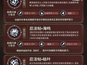 崩坏星穹铁道委托解锁等级系统详解与攻略介绍