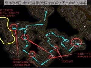 关于《恐怖黎明》全任务剧情流程深度解析图文攻略的详解与解读