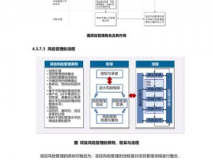 j 液收集器系统——收集 j 液提供高效、便捷的解决方案