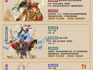 阴阳师返魂神龛商店分解式神之魂御札详解：御札与御扎名称争议探讨