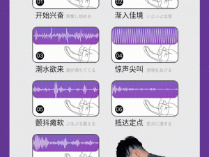 日本护士后进式猛烈动态图片：情趣用品，成人玩具，增添性趣