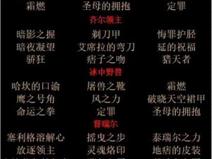 《暗黑破坏神4》世界boss刷新时间介绍