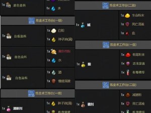 CSGO波塞冬炼金秘术：探索极致配方，掌握炼金石之力