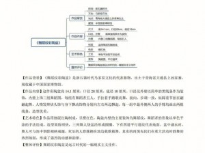 来古弥新舞蹈陶盆强度深度解析：探索舞蹈艺术与材质力量的完美结合