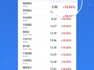 免费行情软件 APP 网站下载大全，汇聚多款优质软件，满足不同需求