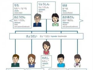 日本语の中の义理と人情を绍介する