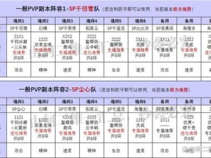 魂师对决：火毒队战力解析与介绍——独特战术体系的强势之处