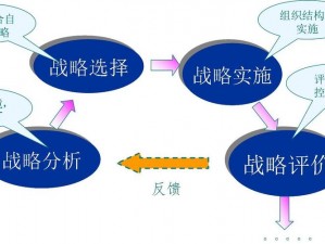 剑豪额外收益激活攻略：解锁高额回报的策略与步骤详解