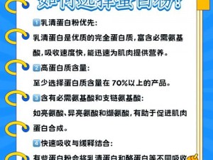 肌肉壮能 G a y 增肌蛋白粉，补充蛋白质好选择