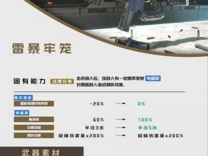 孤岛先锋武器详解：哪类武器最实用？武器图鉴全面解析