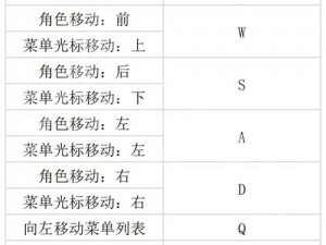 HARVESTELLA游戏配置需求详解：如何优化你的电脑配置以获取最佳游戏体验