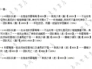 关于CF手游困难剧情2-8关卡星通关视频的精彩解析与实操教程