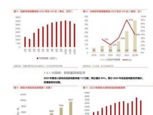 在 B 站推广网站入口 2024 新趋势下，你可以发现更多有趣的内容和商品