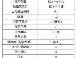 《霍格沃茨之遗》——探寻我的井啊任务的深度解析与攻略详解