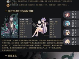 关于《幻书启世录》异版拉莱耶深度解析与获取秘法揭秘