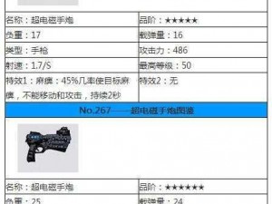 崩坏3超电磁手炮与开普勒圣痕搭配攻略：深度解析最佳组合推荐览表