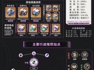 《全面解析崩坏星穹铁道素裳充能系统与速度阈值详解》