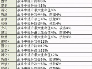 通感纪元最强纪年选择指南：如何选定最强纪元纪年？篇全面的解读与建议