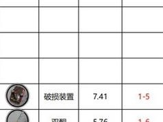 明日方舟彩虹号联动关卡源石尘行动材料掉落解析与前瞻：备战全新关卡，掉落表提前看