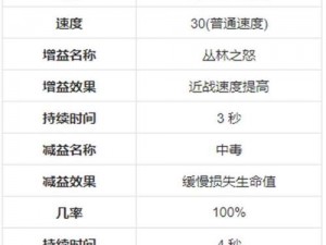 泰拉瑞亚肉山后矿石开采工具与挖掘效率提升秘籍