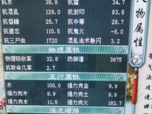 大话西游手游骨精灵搭配攻略：最佳骨精灵组合推荐指南