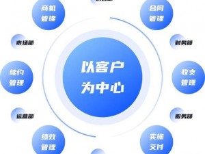 成免费crm大全惨遭全面封禁表示：高质量商品，为何被封禁？