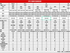 日欧精品卡 2 卡 3 卡 4 卡 5 卡区，满足你的各种需求