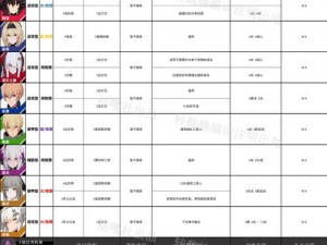 战双帕弥什：21号角色夏雪微鸣涂装获取攻略大全：涂装览与获取途径详解