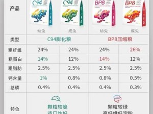 国产一页优质商品，性价比超高