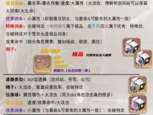 崩坏星穹铁道克拉拉升级材料详解：获取途径与进阶必备指南