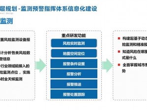 可无限看风险短视频的软件——风险预警，守护你的网络安全