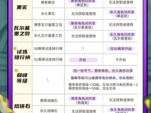 元气骑士前传卡片爱好者的神秘位置及其在游戏中不可或缺的作用揭秘