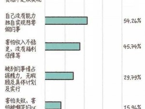 第银河时代：平民玩家的国家与职业选择指南