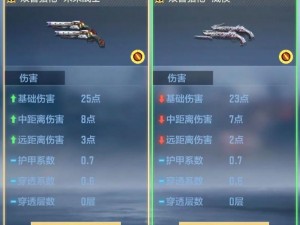 CF手游全新武器9A91-S测评：性能弹道与伤害深度解析