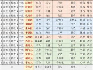 江湖悠悠：最新2022食谱配方大全总览之美食江湖秘笈揭秘