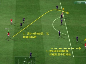 解析FIFA足球世界过人神技：假射真扣的实战操作详解