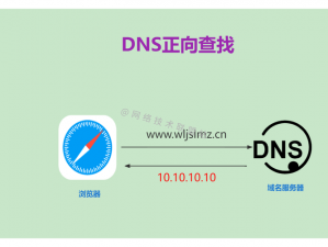 红桃 ht51vip 域名查询，可查询该域名的备案信息、网站信息、IP 地址等，全面了解域名详情