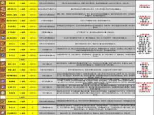 原神奇迹揭秘：圣遗物图鉴全面解析与攻略指南