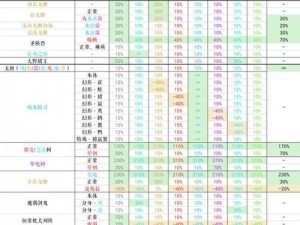 原神新版本怪物大揭秘：新增30种怪物全览